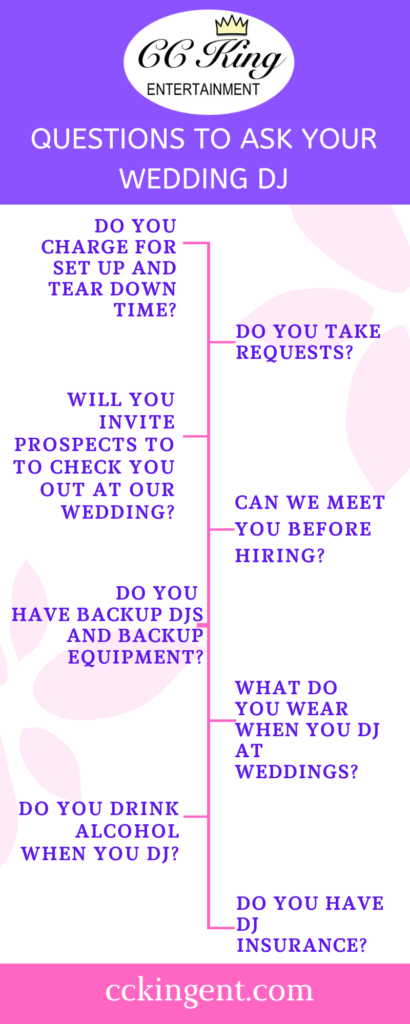 Best Wedding DJ Questions